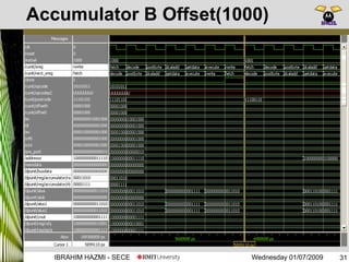 Wednesday 01/07/2009IBRAHIM HAZMI - SECE
Accumulator B Offset(1000)
31
 