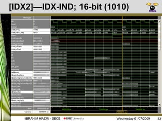 Wednesday 01/07/2009IBRAHIM HAZMI - SECE
[IDX2]—IDX-IND; 16-bit (1010)
33
 