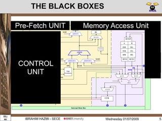 Wednesday 01/07/2009IBRAHIM HAZMI - SECE
THE BLACK BOXES
5
CONTROL
UNIT
Pre-Fetch UNIT Memory Access Unit
 