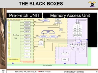 Wednesday 01/07/2009IBRAHIM HAZMI - SECE
THE BLACK BOXES
6
Pre-Fetch UNIT Memory Access Unit
 