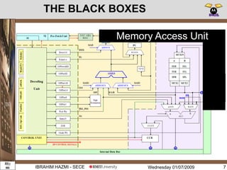 Wednesday 01/07/2009IBRAHIM HAZMI - SECE
THE BLACK BOXES
7
Memory Access Unit
 