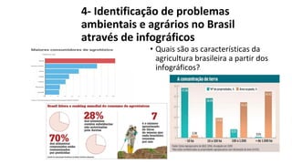 4- Identificação de problemas
ambientais e agrários no Brasil
através de infográficos
• Quais são as características da
agricultura brasileira a partir dos
infográficos?
 