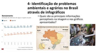 4- Identificação de problemas
ambientais e agrários no Brasil
através de infográficos
• Quais são as principais informações
perceptíveis na imagem e nos gráficos
apresentados?
 