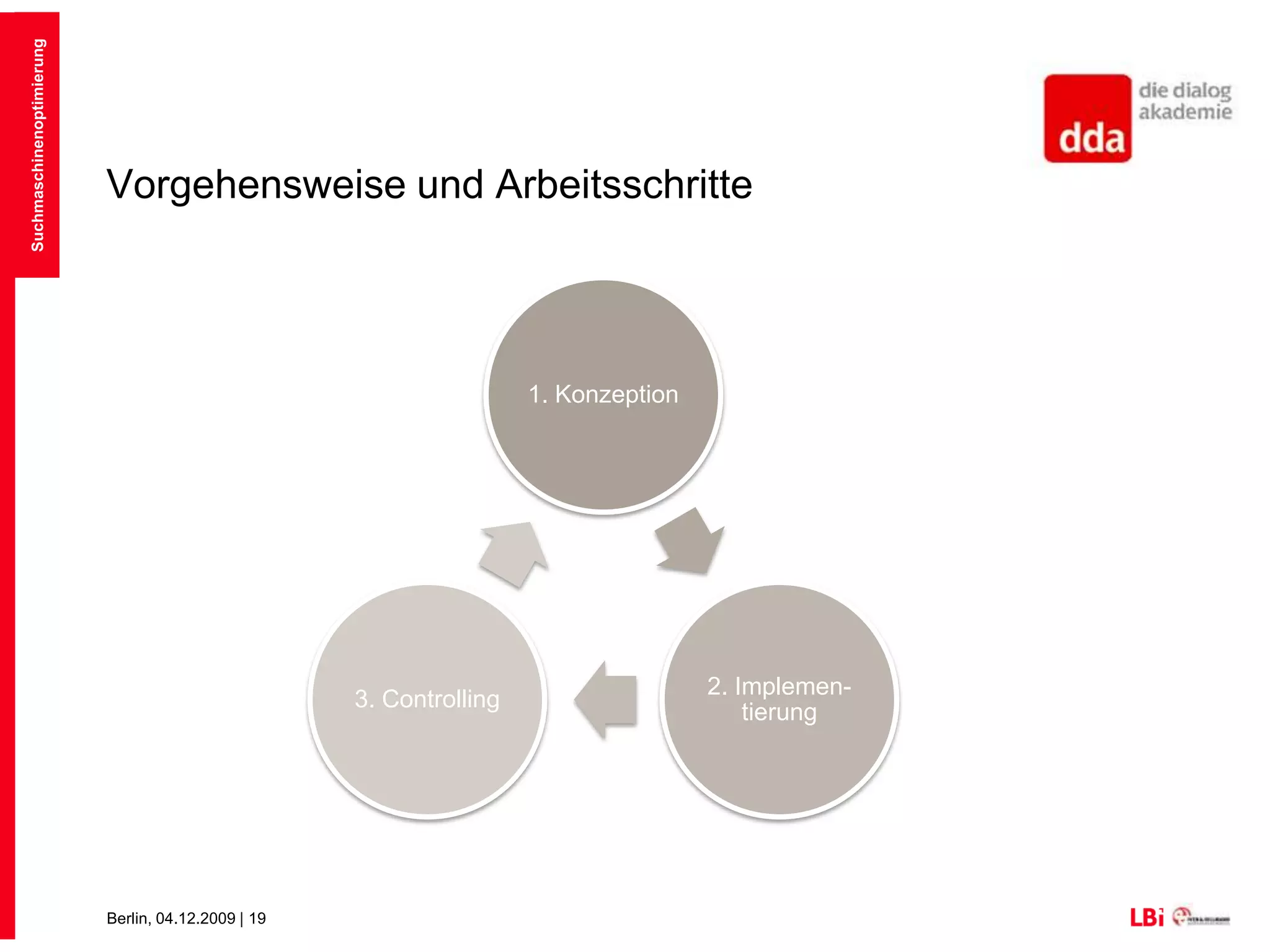 Optimierung verschiedener Quellen rückt in den VordergrundSuchmaschinenoptimierung2. Suchmaschinen-optimierung