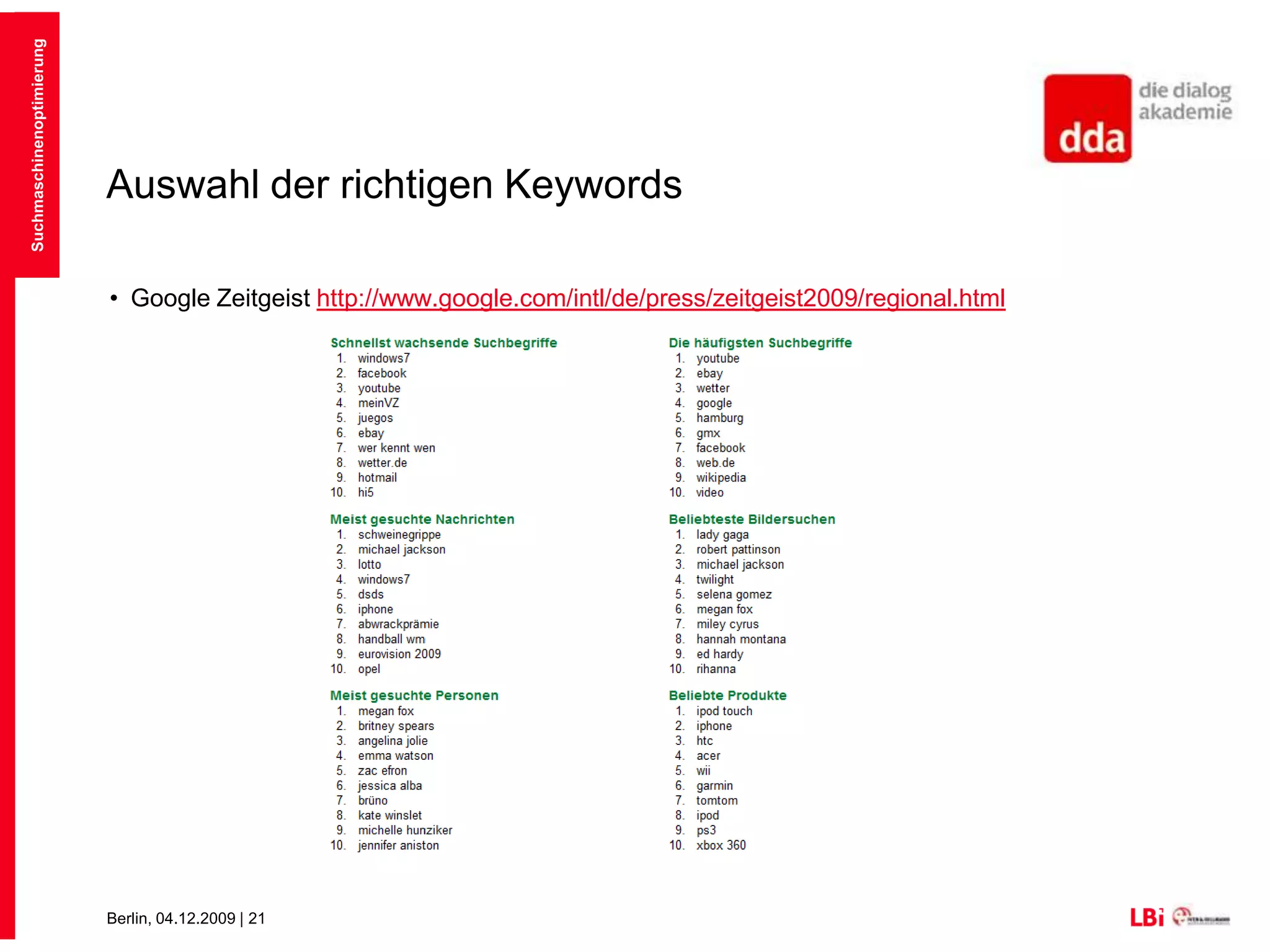 Suchmaschinenoptimierung2.1 Konzeption
