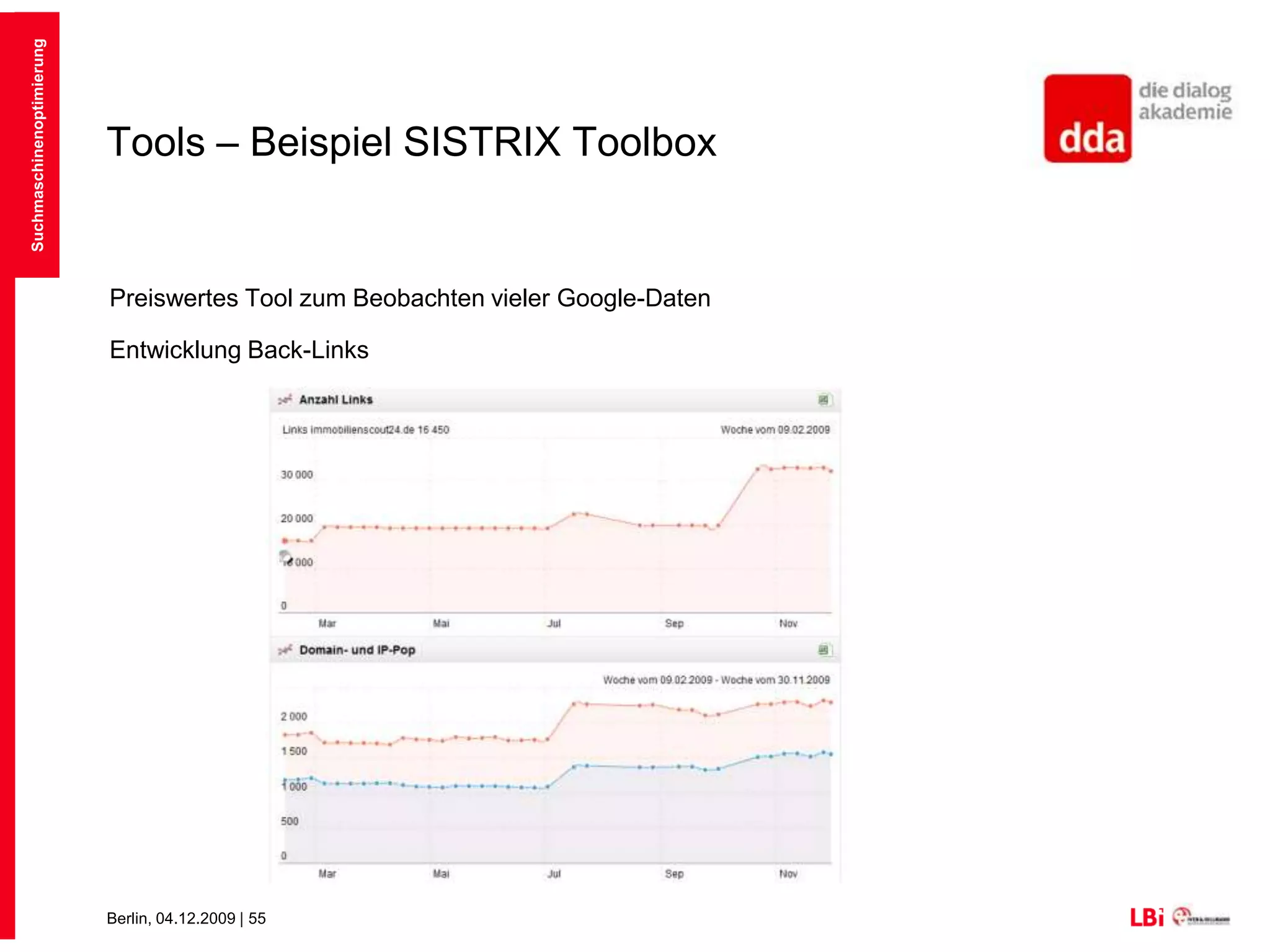 Analyse der eigenen Seite - Google AnalyticsKostenloses Webanalyse-Tool, mit dem wertvolle Erkenntnisse über die Zugriffe auf Ihre Website und die Wirkung Ihrer Marketingstrategien gewonnen werden könnenZiel: Websites mit hohen Conversion-Raten entwickelnAbbrecherquoten verringernDaten von Analytics:Zugriffsquellen / ReferrersZugriffeKeywordsSegmentierungRegionenUvm.Suchmaschinenoptimierung