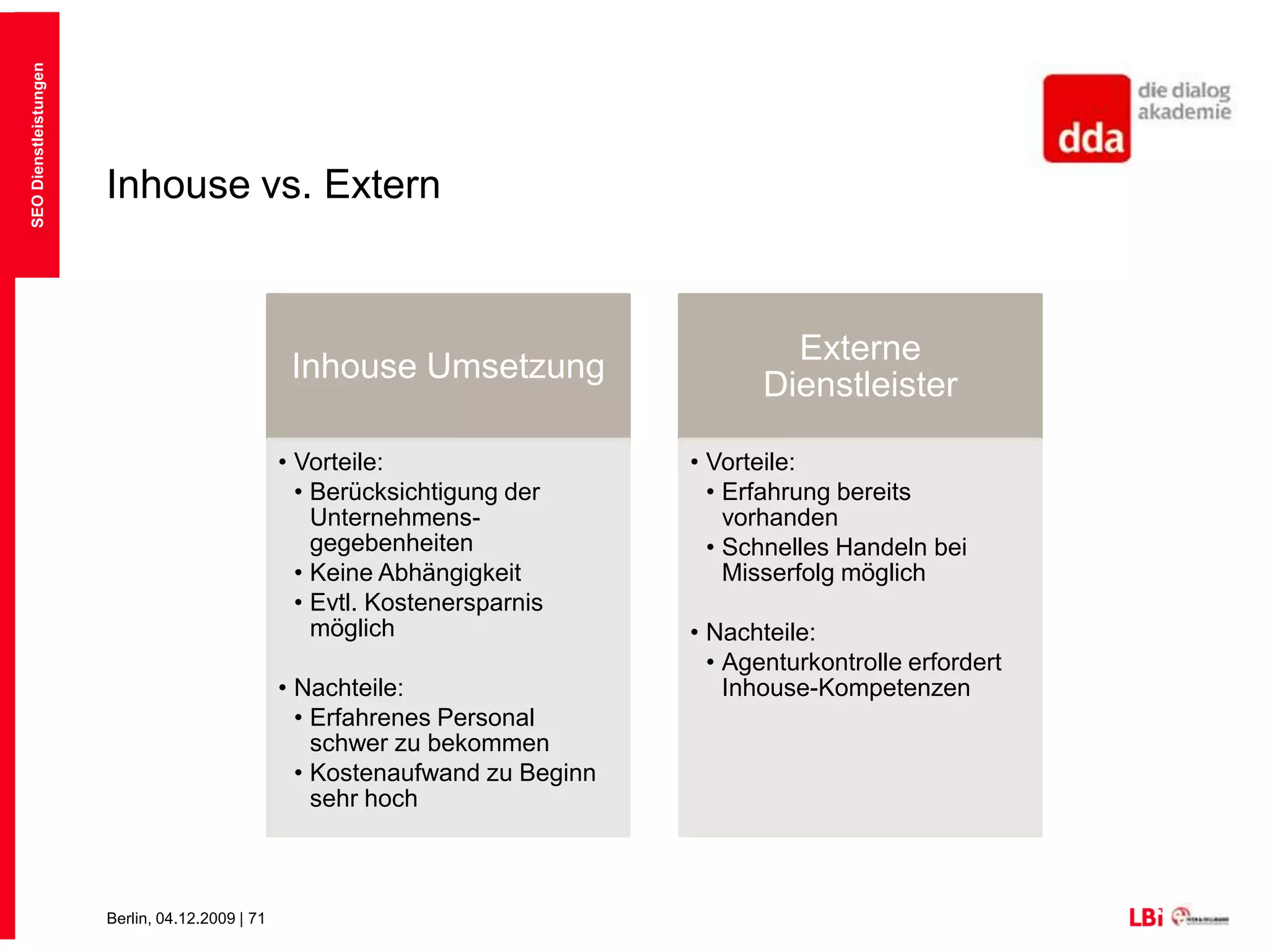 SEO Dienstleistungen5. SEO Dienstleistungen