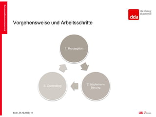 Optimierung verschiedener Quellen rückt in den VordergrundSuchmaschinenoptimierung2. Suchmaschinen-optimierung