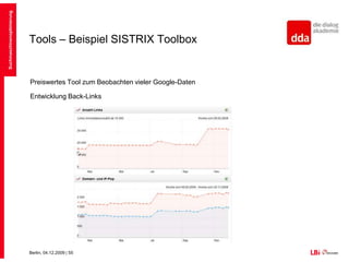 Analyse der eigenen Seite - Google AnalyticsKostenloses Webanalyse-Tool, mit dem wertvolle Erkenntnisse über die Zugriffe auf Ihre Website und die Wirkung Ihrer Marketingstrategien gewonnen werden könnenZiel: Websites mit hohen Conversion-Raten entwickelnAbbrecherquoten verringernDaten von Analytics:Zugriffsquellen / ReferrersZugriffeKeywordsSegmentierungRegionenUvm.Suchmaschinenoptimierung