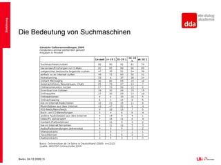  Einblicke in die Methodik der Suchmaschinenoptimierung geben