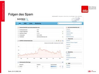 Folgen des SpamJe nach Art des Spam:PageRank-Herabstufung (nur durch Linkverkäufe)Keyword-Herabstufung (einzelne KW Positionen)Domain-Herabstufung (meist alle KW Positionen)Sanboxing / Penalties neuer Inhalte und alter SeitenDelisting (vollständige Entfernung aus Google)Erneute Überprüfung und Wiederaufnahme („ reinclusion“) möglich Suchmaschinenoptimierung