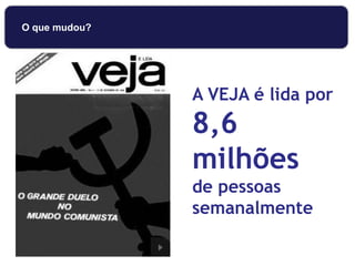 A VEJA é lida por
8,6
milhões
de pessoas
semanalmente
O que mudou?
 