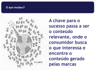 A chave para o
sucesso passa a ser
o conteúdo
relevante, onde o
consumidor busca
o que interessa e
encontra o
conteúdo gerado
pelas marcas
O que mudou?
 