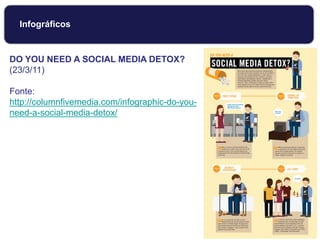 Infográficos
DO YOU NEED A SOCIAL MEDIA DETOX?
(23/3/11)
Fonte:
http://columnfivemedia.com/infographic-do-you-
need-a-social-media-detox/
 