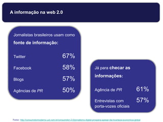 Jornalistas brasileiros usam como
fonte de informação:
Twitter 67%
Facebook 58%
Blogs 57%
Agências de PR 50%
Fonte: http://consumidormoderno.uol.com.br/consumidor-2-0/jornalismo-digital-prospera-apesar-da-incerteza-economica-global
Já para checar as
informações:
Agência de PR 61%
Entrevistas com 57%
porta-vozes oficiais
A informação na web 2.0
 