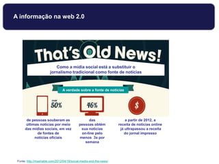 Fonte: http://mashable.com/2012/04/18/social-media-and-the-news/
A verdade sobre a fonte de notícias
de pessoas souberam as
últimas notícias por meio
das mídias sociais, em vez
de fontes de
notícias oficiais
das
pessoas obtém
sua notícias
on-line pelo
menos 3x por
semana
a partir de 2012, a
receita de notícias online
já ultrapassou a receita
do jornal impresso
Como a mídia social está a substituir o
jornalismo tradicional como fonte de notícias
A informação na web 2.0
 