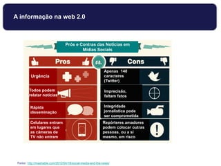 Prós e Contras das Notícias em
Mídias Sociais
Urgência
Todos podem
relatar notícias
Rápida
disseminação
Celulares entram
em lugares que
as câmeras de
TV não entram
Imprecisão,
faltam fatos
Apenas 140
caracteres
(Twitter)
Integridade
jornalística pode
ser comprometida
Repórteres amadores
podem colocar outras
pessoas, ou a si
mesmo, em risco
Fonte: http://mashable.com/2012/04/18/social-media-and-the-news/
A informação na web 2.0
 