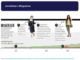 Jornalistas x Blogueiros
Fonte: http://revistagalileu.globo.com/Revista/Common/0,,EMI306722-17773,00-HA+ALGO+DE+PODRE+NO+REINO+DOS+BLOGS+DE+MODA+E+BELEZA.html
 