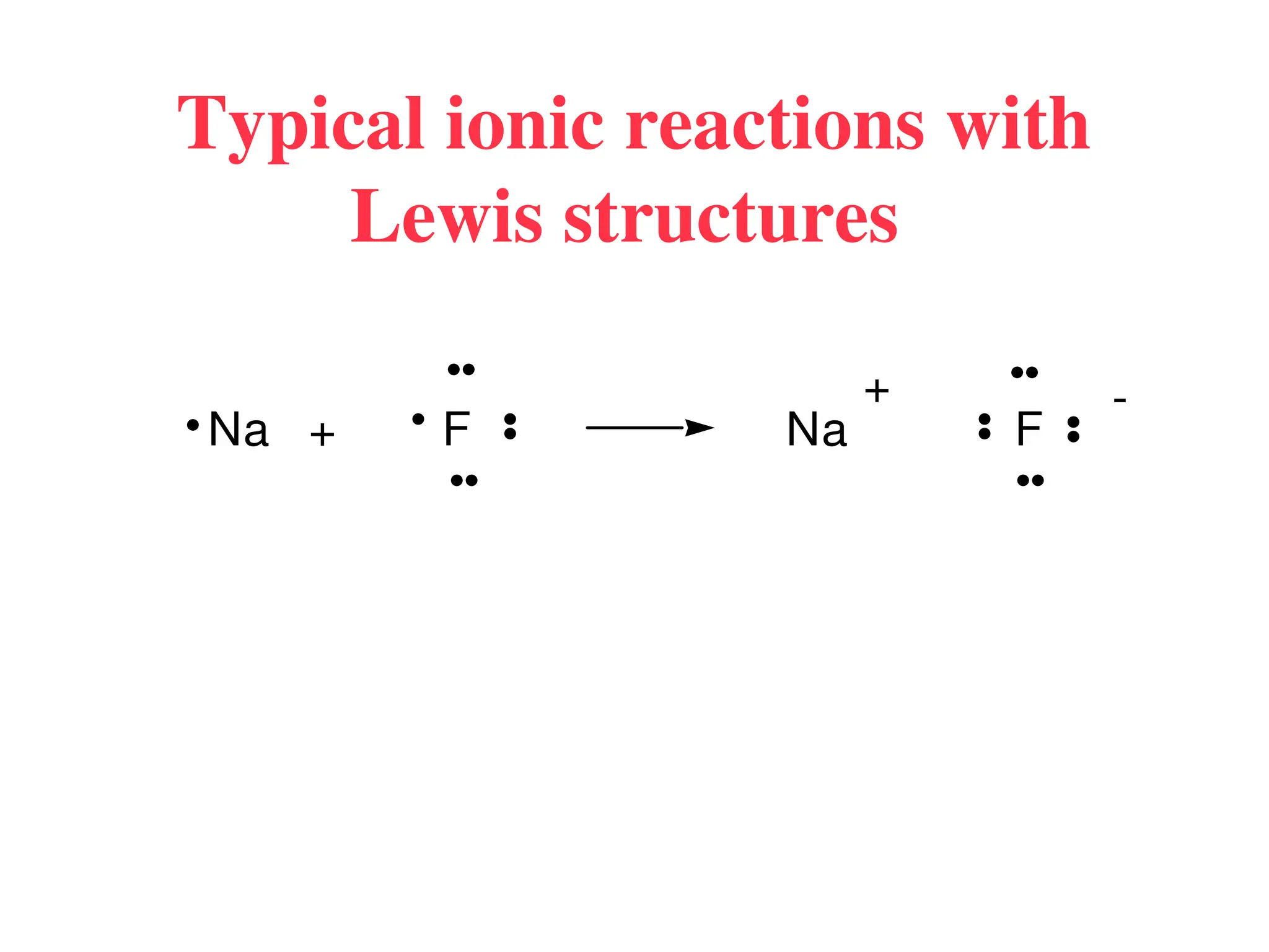 Typical ionic reactions with
Lewis structures
+ -
Na + F Na F
 