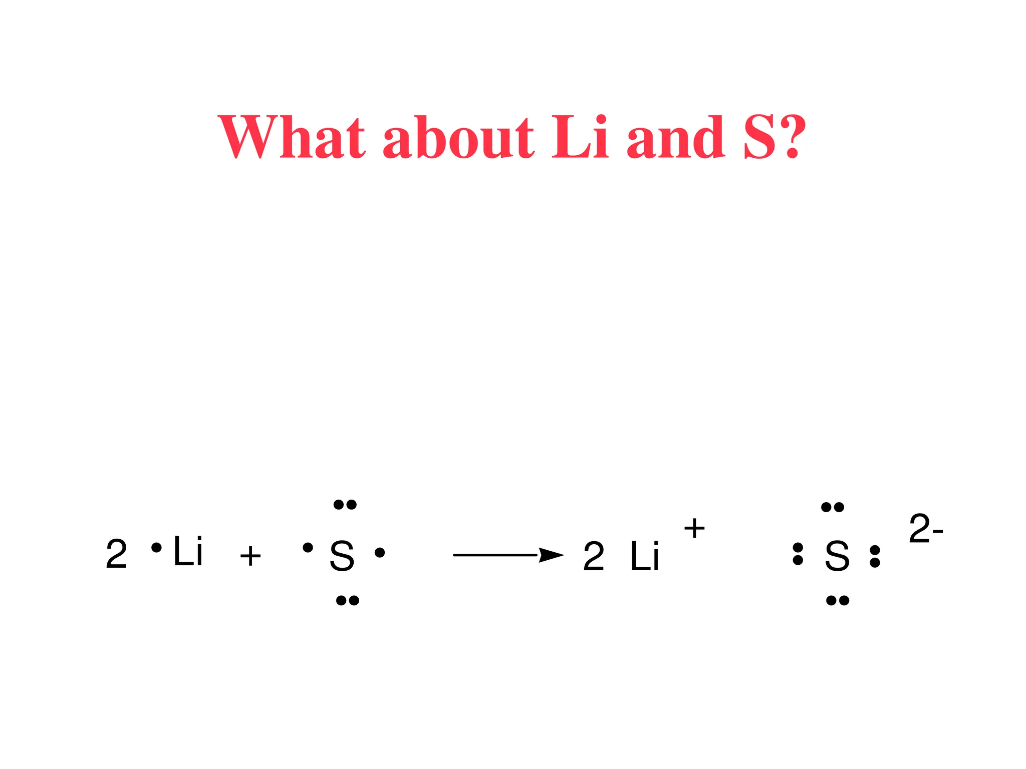 What about Li and S?
+ 2-
Li + S 2 Li S
2
 