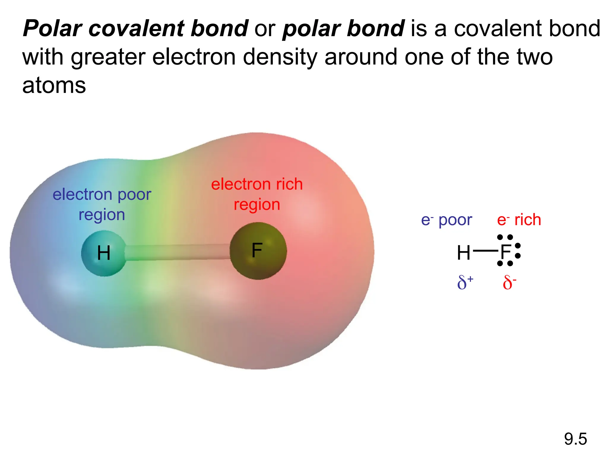 H F F
H
Polar covalent bond or polar bond is a covalent bond
with greater electron density around one of the two
atoms
electron rich
region
electron poor
region e-
rich
e-
poor
+
-
9.5
 
