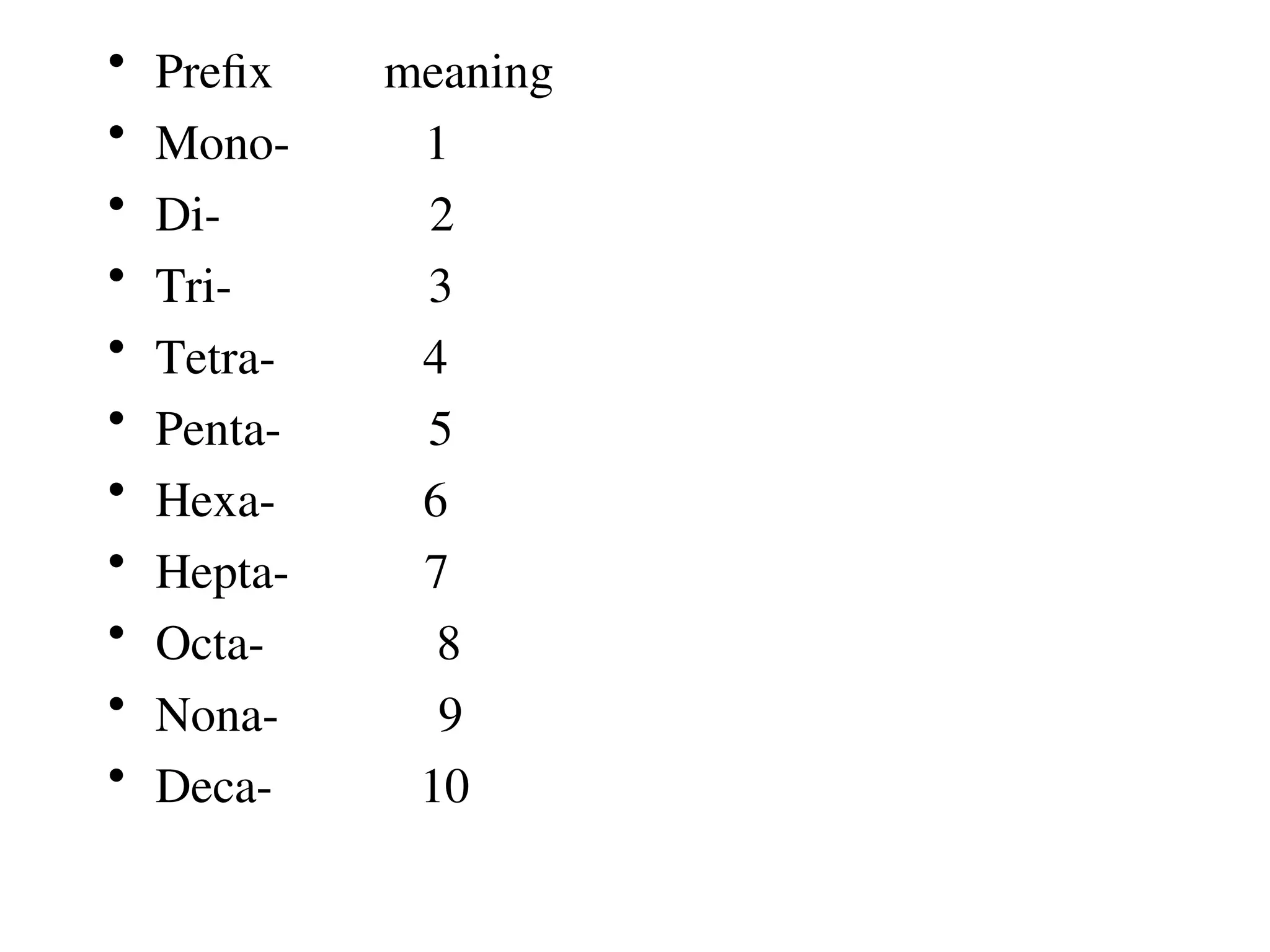 • Prefix meaning
• Mono- 1
• Di- 2
• Tri- 3
• Tetra- 4
• Penta- 5
• Hexa- 6
• Hepta- 7
• Octa- 8
• Nona- 9
• Deca- 10
 