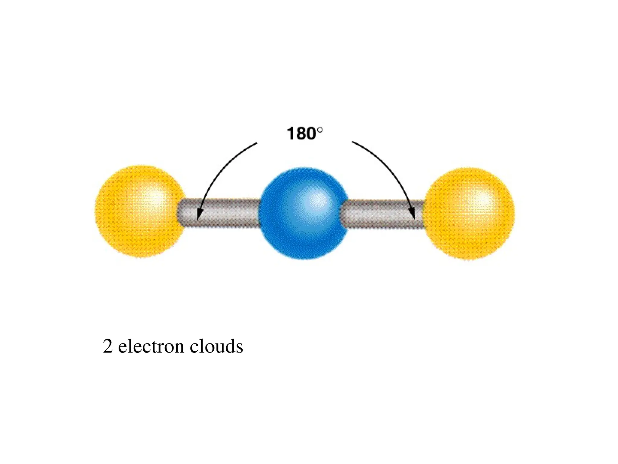 2 electron clouds
 