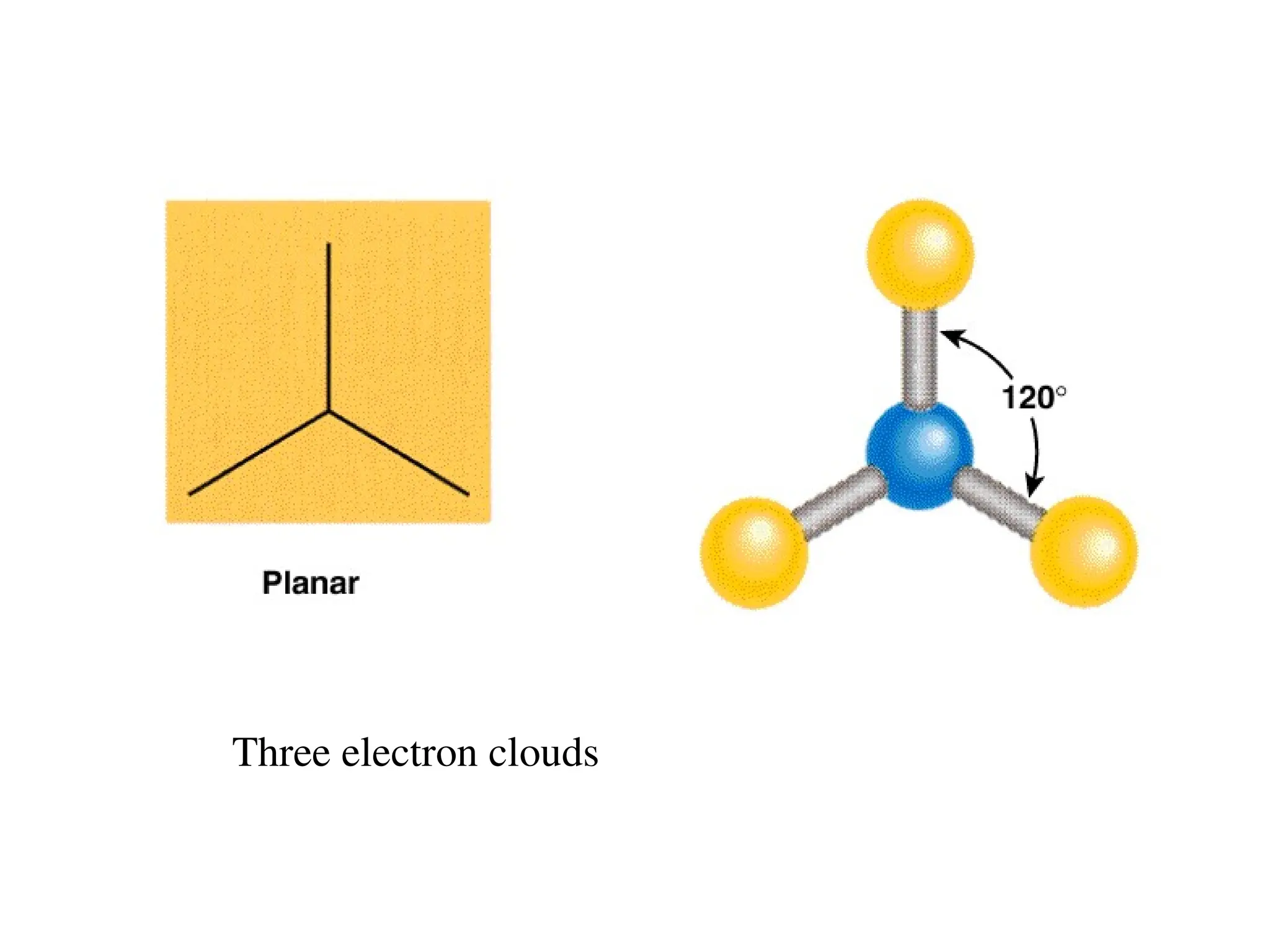 Three electron clouds
 