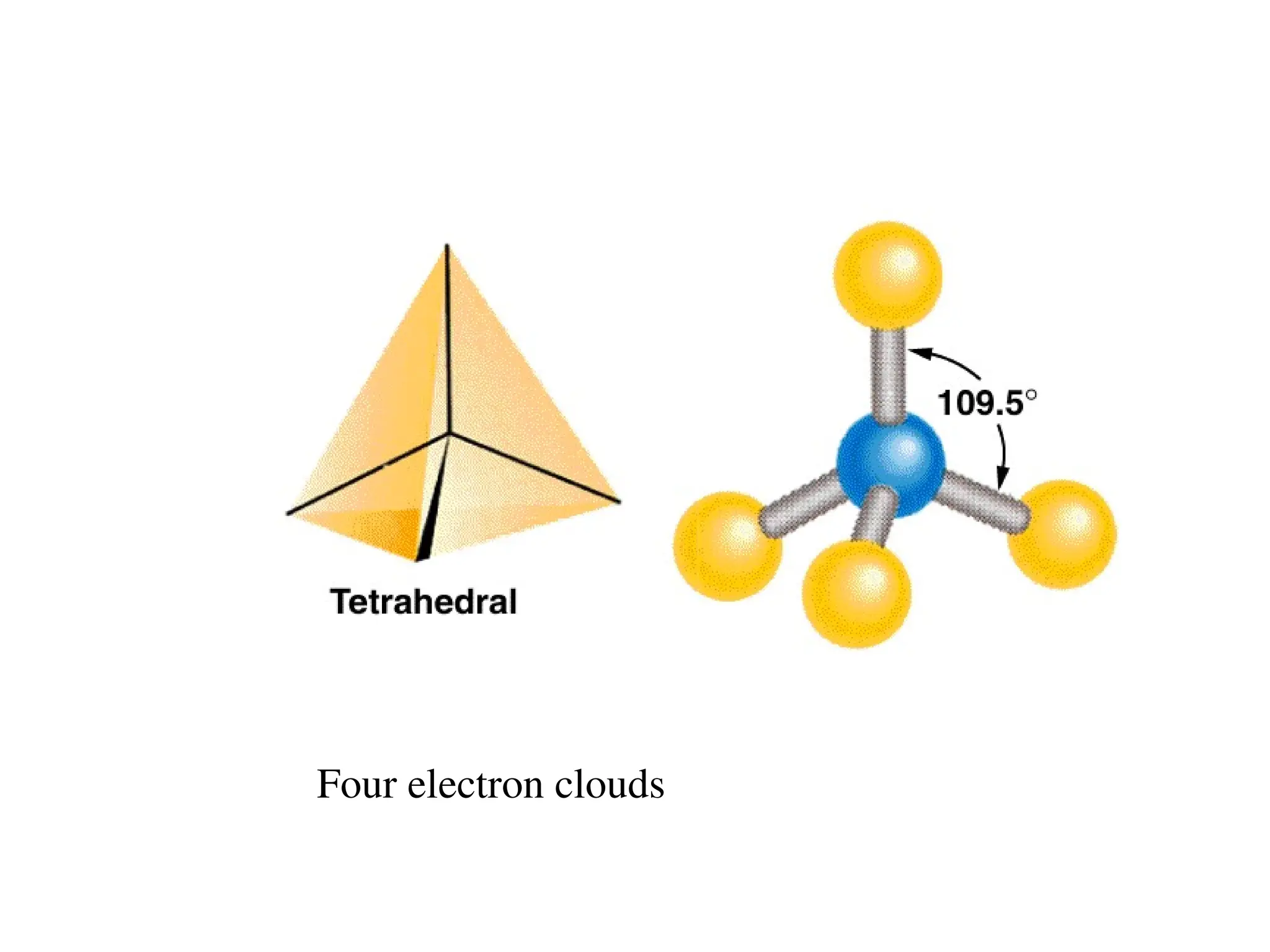 Four electron clouds
 