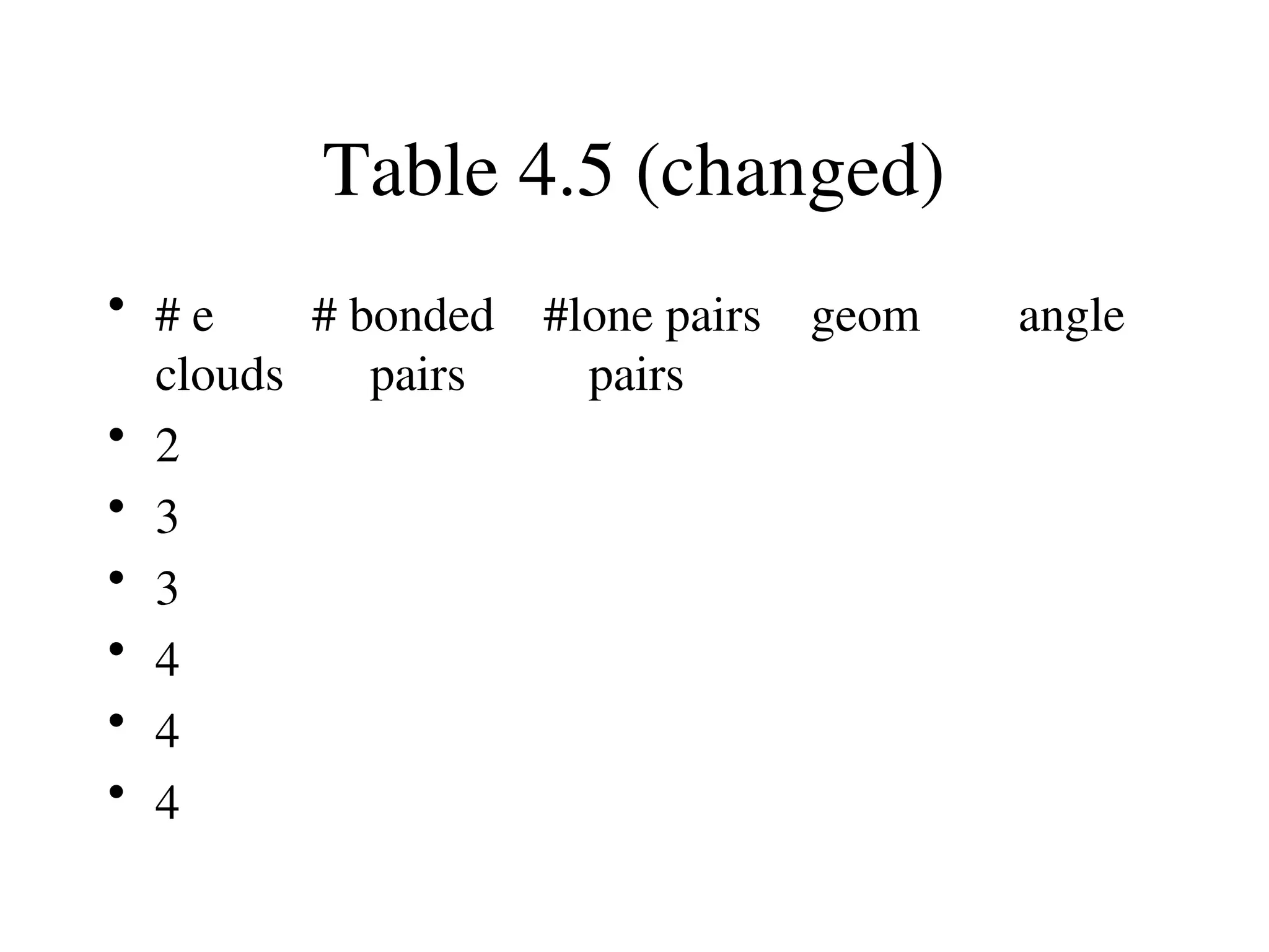 Table 4.5 (changed)
• # e # bonded #lone pairs geom angle
clouds pairs pairs
• 2
• 3
• 3
• 4
• 4
• 4
 