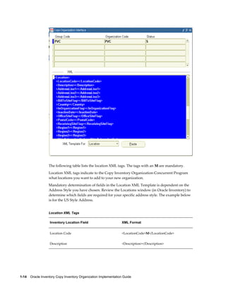 1-14    Oracle Inventory Copy Inventory Organization Implementation Guide
The following table lists the location XML tags. The tags with an M are mandatory.
Location XML tags indicate to the Copy Inventory Organization Concurrent Program
what locations you want to add to your new organization.
Mandatory determination of fields in the Location XML Template is dependent on the
Address Style you have chosen. Review the Locations window (in Oracle Inventory) to
determine which fields are required for your specific address style. The example below
is for the US Style Address.
Location XML Tags
Inventory Location Field XML Format
Location Code <LocationCode>M</LocationCode>
Description <Description></Description>
 