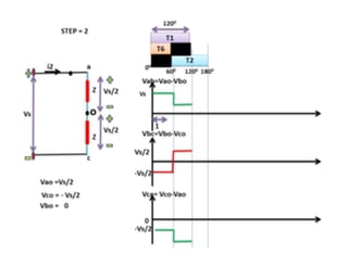 3 phase inverter 120 degree conduction mode120 conduction.pptx