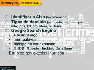  Identificar o Alvo (levantamento)
 Tipos de domínio (aero, edu, biz, firm, gov,
info, jobs, ltd, org, store, tel, travel)
 Google Search Engine
• site:endereço
• inurl:palavra
• filetype ou ext:extensão
• GHDB (Google Hacking DataBase)
Ex: site:.gov ext:xlsx inurl:con
Estratégias IDENTIFICAR
 