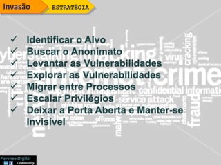  Identificar o Alvo
 Buscar o Anonimato
 Levantar as Vulnerabilidades
 Explorar as Vulnerabilidades
 Migrar entre Processos
 Escalar Privilégios
 Deixar a Porta Aberta e Manter-se
Invisível
ESTRATÉGIAInvasão
 