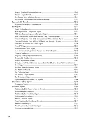xii
Reserve Detail and Summary Reports ............................................................................ 10-49
Reserve Ledger Report.....................................................................................................10-51
Revaluation Reserve Balance Report................................................................................10-51
Revaluation Reserve Detail and Summary Reports......................................................... 10-51
Responsibility Reports.......................................................................................................... 10-52
Responsibility Reserve Ledger Report ............................................................................ 10-52
Tax Reports............................................................................................................................ 10-53
Assets Update Report...................................................................................................... 10-53
ACE Depreciation Comparison Report............................................................................10-53
ACE Non-Depreciating Assets Exception Report............................................................ 10-54
ACE Unrecognized Depreciation Method Code Exception Report..................................10-54
Form and Adjusted Form 4562 -Depreciation and Amortization Report ........................10-54
Form and Adjusted Form 4626 - AMT Detail and Summary Reports .............................10-55
Form 4684 - Casualties and Thefts Report .......................................................................10-56
Form 4797 Reports .......................................................................................................... 10-57
Investment Tax Credit Report ......................................................................................... 10-58
Mass Depreciation Adjustment Preview and Review Reports ........................................10-59
Property Tax Report ........................................................................................................10-59
Property Tax Report (Variable Format)........................................................................... 10-60
Recoverable Cost Report ................................................................................................. 10-60
Reserve Adjustments Report ...........................................................................................10-61
Retired Assets Without Property Classes Report and Retired Assets Without Retirement
Types Report ................................................................................................................... 10-61
Revalued Asset Retirements Report ................................................................................10-61
Tax Additions Report ......................................................................................................10-63
Tax Preference Report ..................................................................................................... 10-63
Tax Reserve Ledger Report ............................................................................................. 10-63
Tax Retirements Report ...................................................................................................10-64
Japanese Depreciable Assets Tax Reports ....................................................................... 10-64
Transaction History Report .................................................................................................. 10-65
Transaction Types............................................................................................................ 10-65
Additions Reports................................................................................................................. 10-69
Additions by Date Placed in Service Report.................................................................... 10-69
Additions by Period Report............................................................................................. 10-70
Additions by Responsibility Report.................................................................................10-70
Additions by Source Report ............................................................................................ 10-70
Annual Additions Report ................................................................................................10-71
Asset Additions by Cost Center Report .......................................................................... 10-71
Asset Additions Report ................................................................................................... 10-72
Asset Additions Responsibility Report ........................................................................... 10-72
Conversion Assets Report ............................................................................................... 10-73
 