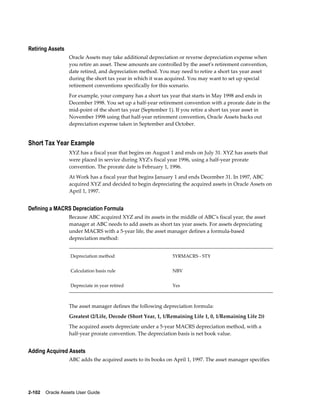 2-102    Oracle Assets User Guide
Retiring Assets
Oracle Assets may take additional depreciation or reverse depreciation expense when
you retire an asset. These amounts are controlled by the asset's retirement convention,
date retired, and depreciation method. You may need to retire a short tax year asset
during the short tax year in which it was acquired. You may want to set up special
retirement conventions specifically for this scenario.
For example, your company has a short tax year that starts in May 1998 and ends in
December 1998. You set up a half-year retirement convention with a prorate date in the
mid-point of the short tax year (September 1). If you retire a short tax year asset in
November 1998 using that half-year retirement convention, Oracle Assets backs out
depreciation expense taken in September and October.
Short Tax Year Example
XYZ has a fiscal year that begins on August 1 and ends on July 31. XYZ has assets that
were placed in service during XYZ's fiscal year 1996, using a half-year prorate
convention. The prorate date is February 1, 1996.
At Work has a fiscal year that begins January 1 and ends December 31. In 1997, ABC
acquired XYZ and decided to begin depreciating the acquired assets in Oracle Assets on
April 1, 1997.
Defining a MACRS Depreciation Formula
Because ABC acquired XYZ and its assets in the middle of ABC's fiscal year, the asset
manager at ABC needs to add assets as short tax year assets. For assets depreciating
under MACRS with a 5-year life, the asset manager defines a formula-based
depreciation method:
Depreciation method 5YRMACRS - STY
Calculation basis rule NBV
Depreciate in year retired Yes
The asset manager defines the following depreciation formula:
Greatest (2/Life, Decode (Short Year, 1, 1/Remaining Life 1, 0, 1/Remaining Life 2))
The acquired assets depreciate under a 5-year MACRS depreciation method, with a
half-year prorate convention. The depreciation basis is net book value.
Adding Acquired Assets
ABC adds the acquired assets to its books on April 1, 1997. The asset manager specifies
 
