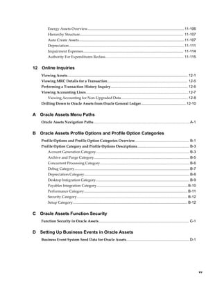     xv
Energy Assets Overview................................................................................................ 11-106
Hierarchy Structure....................................................................................................... 11-107
Auto Create Assets.........................................................................................................11-107
Depreciation...................................................................................................................11-111
Impairment Expenses.................................................................................................... 11-114
Authority For Expenditures Reclass.............................................................................. 11-115
12 Online Inquiries
Viewing Assets........................................................................................................................ 12-1
Viewing MRC Details for a Transaction................................................................................ 12-5
Performing a Transaction History Inquiry............................................................................. 12-6
Viewing Accounting Lines......................................................................................................12-7
Viewing Accounting for Non-Upgraded Data...................................................................12-8
Drilling Down to Oracle Assets from Oracle General Ledger.............................................12-10
A Oracle Assets Menu Paths
Oracle Assets Navigation Paths................................................................................................ A-1
B Oracle Assets Profile Options and Profile Option Categories
Profile Options and Profile Option Categories Overview...................................................... B-1
Profile Option Category and Profile Options Descriptions.................................................... B-3
Account Generation Category............................................................................................. B-3
Archive and Purge Category............................................................................................... B-5
Concurrent Processing Category......................................................................................... B-6
Debug Category...................................................................................................................B-7
Depreciation Category.........................................................................................................B-8
Desktop Integration Category............................................................................................. B-9
Payables Integration Category...........................................................................................B-10
Performance Category....................................................................................................... B-11
Security Category.............................................................................................................. B-12
Setup Category.................................................................................................................. B-12
C Oracle Assets Function Security
Function Security in Oracle Assets.......................................................................................... C-1
D Setting Up Business Events in Oracle Assets
Business Event System Seed Data for Oracle Assets...............................................................D-1
 
