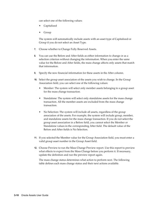 3-10    Oracle Assets User Guide
can select one of the following values:
• Capitalized
• Group
The system will automatically include assets with an asset type of Capitalized or
Group if you do not select an Asset Type.
7. Choose whether to Change Fully Reserved Assets.
8. You can use the Before and After fields as either information to change or as a
selection criterion without changing the information. When you enter the same
value for the Before and After fields, the mass change affects only assets that match
that information.
9. Specify the new financial information for these assets in the After column.
10. Select the group asset association of the assets you wish to change. In the Group
Association field, you can select one of the following values:
• Member: The system will select only member assets belonging to a group asset
for the mass change transaction.
• Standalone: The system will select only standalone assets for the mass change
transaction. All the member assets are excluded from the mass change
transaction.
• No Selection: The system will include all assets, regardless of the group
association of the assets. For example, the system will include group, member,
and standalone assets for the mass change transaction. If you do not select the
group asset association in a Before field, you cannot select the Member or
Standalone values in the corresponding After field. The default value of the
Before and After fields is No Selection.
11. If you selected the Member value for the Group Association field, you must enter a
valid group asset number in the Group Asset field.
12. Choose Preview to run the Mass Change Preview report. Use this report to preview
what effects to expect from the Mass Change before you perform it. If necessary,
update the definition and run the preview report again.
The mass change status determines what action to perform next. The following
table defines each mass change status and their next actions available.
 