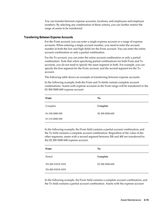 Asset Maintenance    3-15
You can transfer between expense accounts, locations, and employees and employee
numbers. By selecting any combination of these criteria, you can further restrict the
range of assets to be transferred.
Transferring Between Expense Accounts
For the From account, you can enter a single expense account or a range of expense
accounts. When entering a single account number, you need to enter the account
number in both the low and high fields for the From account. You can enter the entire
account combination or only a partial combination.
For the To account, you can enter the entire account combination or only a partial
combination. Note that when specifying partial combinations for both From and To
accounts, you do not need to specify the same segment in both. For example, you can
specify the first segment for the From account, and the second segment for the To
account.
The following table shows an example of transferring between expense accounts:
In the following example, both the From and To fields contain complete account
combinations. Assets with expense accounts in the From range will be transferred to the
02-300-5000-600 expense account.
From To
Complete Complete
01-100-2000-500
01-110-2000-500
02-300-5000-600
In the following example, the From field contains a partial account combination, and
the To field contains a complete account combination. Regardless of the value of the
other segments, assets with a second segment between 200 and 400 are transferred to
the 02-300-5000-600 expense account.
From To
Partial Complete
XX-200-XXXX-XXX
XX-400-XXXX-XXX
02-300-5000-600
In the following example, the From field contains a complete account combination, and
the To field contains a partial account combination. Assets with the expense account
 