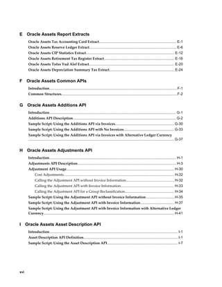 xvi
E Oracle Assets Report Extracts
Oracle Assets Tax Accounting Card Extract............................................................................. E-1
Oracle Assets Reserve Ledger Extract.......................................................................................E-6
Oracle Assets CIP Statistics Extract........................................................................................ E-12
Oracle Assets Retirement Tax Register Extract...................................................................... E-16
Oracle Assets Tofes Yud Alef Extract..................................................................................... E-20
Oracle Assets Depreciation Summary Tax Extract.................................................................E-24
F Oracle Assets Common APIs
Introduction...............................................................................................................................F-1
Common Structures...................................................................................................................F-2
G Oracle Assets Additions API
Introduction.............................................................................................................................. G-1
Additions API Description.......................................................................................................G-2
Sample Script: Using the Additions API via Invoices...........................................................G-30
Sample Script: Using the Additions API with No Invoices.................................................. G-33
Sample Script: Using the Additions API via Invoices with Alternative Ledger Currency
................................................................................................................................................. G-37
H Oracle Assets Adjustments API
Introduction.............................................................................................................................. H-1
Adjustments API Description.................................................................................................. H-3
Adjustment API Usage........................................................................................................... H-30
Cost Adjustments.............................................................................................................. H-32
Calling the Adjustment API without Invoice Information................................................ H-32
Calling the Adjustment API with Invoice Information..................................................... H-33
Calling the Adjustment API for a Group Reclassification................................................. H-34
Sample Script: Using the Adjustment API without Invoice Information.............................H-35
Sample Script: Using the Adjustment API with Invoice Information.................................. H-37
Sample Script: Using the Adjustment API with Invoice Information with Alternative Ledger
Currency.................................................................................................................................. H-41
I Oracle Assets Asset Description API
Introduction................................................................................................................................ I-1
Asset Description API Definition.............................................................................................. I-1
Sample Script: Using the Asset Description API...................................................................... I-7
 