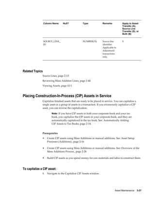 Asset Maintenance    3-27
Column Name Null? Type Remarks Apply to Asset
Transfer (A),
Source Line
Transfer (S), or
Both (B)
SOURCE_LINE_
ID
  NUMBER(15) Source line
identifier.
Applicable to
Adjustment
transactions
only.
S
Related Topics
Source Lines, page 2-13
Reviewing Mass Addition Lines, page 2-44
Viewing Assets, page 12-1
Placing Construction-In-Process (CIP) Assets in Service
Capitalize finished assets that are ready to be placed in service. You can capitalize a
single asset or a group of assets in a transaction. If you erroneously capitalize a CIP
asset, you can reverse the capitalization.
Note: If you have CIP assets in both your corporate book and your tax
book, you capitalize the CIP assets in your corporate book, and they are
automatically capitalized in the tax book. See: Automatically Adding
CIP Assets to Tax Books, page 2-14.
Prerequisites
• Create CIP assets using Mass Additions or manual additions. See: Asset Setup
Processes (Additions)., page 2-16
• Create CIP assets using Mass Additions or manual additions. See: Overview of the
Mass Additions Process., page 2-28
• Build CIP assets as you spend money for raw materials and labor to construct them.
To capitalize a CIP asset:
1. Navigate to the Capitalize CIP Assets window.
 