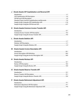    xvii
J Oracle Assets CIP Capitalization and Reversal API
Introduction............................................................................................................................... J-1
CIP Capitalization API Description..........................................................................................J-2
CIP Reversal API Description................................................................................................... J-4
Standard Types Used For Capitalizations and Reversals.........................................................J-5
Sample Script: Using the CIP Capitalization API.................................................................. J-19
Sample Script: Using the CIP Reversal API............................................................................J-21
K Oracle Assets Common Invoice Transfer API
Introduction.............................................................................................................................. K-1
Common Invoice Transfer API Description............................................................................ K-2
Sample Script: Using the Invoice Transfer API....................................................................... K-6
L Oracle Assets Deletion API
Introduction............................................................................................................................... L-1
Deletion API Description..........................................................................................................L-1
Sample Script: Using the Deletion API.................................................................................... L-3
M Oracle Assets Invoice Description API
Introduction.............................................................................................................................. M-1
Invoice Description API Definition.........................................................................................M-2
Sample Script: Using the Invoice Description API................................................................. M-6
N Oracle Assets Reclass API
Introduction.............................................................................................................................. N-1
Reclass API Description........................................................................................................... N-2
Sample Script: Using the Reclass API...................................................................................... N-6
O Oracle Assets Reserve Transfer API
Introduction.............................................................................................................................. O-1
Reserve Transfer API Description........................................................................................... O-1
Sample Script: Using the Reserve Transfer API...................................................................... O-6
P Oracle Assets Retirement Adjustment API
Introduction.............................................................................................................................. P-1
Retirement Adjustment API Description................................................................................. P-1
Sample Script: Using the Retirement Adjustment API........................................................... P-6
 