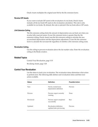 Asset Maintenance    3-33
Oracle Assets multiplies the original asset life by the life extension factor.
Revalue CIP Assets
If you want to include CIP assets in the revaluation of a tax book, Oracle Assets
includes all the tax book CIP assets in the revaluation calculation. This rule is only
available for tax books. By default, this rule is selected if the tax book allows CIP assets.
Life Extension Ceiling
The life extension ceiling limits the amount of depreciation you can back out when you
revalue fully reserved assets. If your life extension factor is greater than the life
extension ceiling, Oracle Assets uses the life extension ceiling to calculate the new
accumulated depreciation and the depreciation adjustment. It uses the life extension
factor to calculate the newasset life regardless of whether a life extension ceiling exists.
Revaluation Ceiling
Use the ceiling to prevent revaluation above the fair market value. Enter the revaluation
ceiling in the Books window.
Related Topics
Control Your Revaluation, page 3-33
Revaluing Assets, page 3-28
Control Your Revaluation
Use the status to track your revaluation. The revaluation status determines what action
to perform next. The following table defines each revaluation status and their next
action available.
Status Definition Possible Action
New Newly created mass
depreciation definition
Preview
Preview Preview report currently
running
None
Previewed Preview report completed
successfully
Run
Updated Revaluation definition
updated after previewing
Preview
 