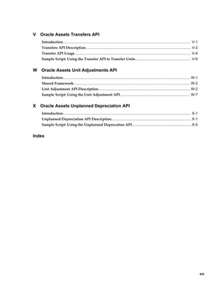     xix
V Oracle Assets Transfers API
Introduction.............................................................................................................................. V-1
Transfers API Description........................................................................................................ V-2
Transfer API Usage................................................................................................................... V-4
Sample Script: Using the Transfer API to Transfer Units....................................................... V-6
W Oracle Assets Unit Adjustments API
Introduction............................................................................................................................. W-1
Shared Framework................................................................................................................... W-2
Unit Adjustment API Description........................................................................................... W-2
Sample Script: Using the Unit Adjustment API..................................................................... W-7
X Oracle Assets Unplanned Depreciation API
Introduction.............................................................................................................................. X-1
Unplanned Depreciation API Description...............................................................................X-1
Sample Script: Using the Unplanned Deprecation API...........................................................X-5
Index
 