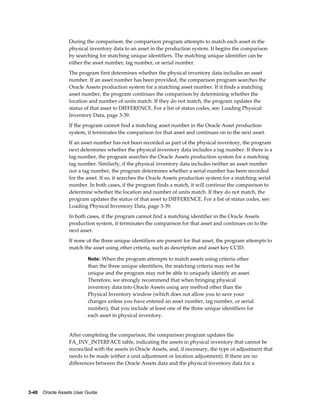 3-48    Oracle Assets User Guide
During the comparison, the comparison program attempts to match each asset in the
physical inventory data to an asset in the production system. It begins the comparison
by searching for matching unique identifiers. The matching unique identifier can be
either the asset number, tag number, or serial number.
The program first determines whether the physical inventory data includes an asset
number. If an asset number has been provided, the comparison program searches the
Oracle Assets production system for a matching asset number. If it finds a matching
asset number, the program continues the comparison by determining whether the
location and number of units match. If they do not match, the program updates the
status of that asset to DIFFERENCE. For a list of status codes, see: Loading Physical
Inventory Data, page 3-39.
If the program cannot find a matching asset number in the Oracle Asset production
system, it terminates the comparison for that asset and continues on to the next asset.
If an asset number has not been recorded as part of the physical inventory, the program
next determines whether the physical inventory data includes a tag number. If there is a
tag number, the program searches the Oracle Assets production system for a matching
tag number. Similarly, if the physical inventory data includes neither an asset number
nor a tag number, the program determines whether a serial number has been recorded
for the asset. If so, it searches the Oracle Assets production system for a matching serial
number. In both cases, if the program finds a match, it will continue the comparison to
determine whether the location and number of units match. If they do not match, the
program updates the status of that asset to DIFFERENCE. For a list of status codes, see:
Loading Physical Inventory Data, page 3-39.
In both cases, if the program cannot find a matching identifier in the Oracle Assets
production system, it terminates the comparison for that asset and continues on to the
next asset.
If none of the three unique identifiers are present for that asset, the program attempts to
match the asset using other criteria, such as description and asset key CCID.
Note: When the program attempts to match assets using criteria other
than the three unique identifiers, the matching criteria may not be
unique and the program may not be able to uniquely identify an asset.
Therefore, we strongly recommend that when bringing physical
inventory data into Oracle Assets using any method other than the
Physical Inventory window (which does not allow you to save your
changes unless you have entered an asset number, tag number, or serial
number), that you include at least one of the three unique identifiers for
each asset in physical inventory.
After completing the comparison, the comparison program updates the
FA_INV_INTERFACE table, indicating the assets in physical inventory that cannot be
reconciled with the assets in Oracle Assets, and, if necessary, the type of adjustment that
needs to be made (either a unit adjustment or location adjustment). If there are no
differences between the Oracle Assets data and the physical inventory data for a
 