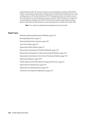 5-24    Oracle Assets User Guide
corporate book is JUL-92, and you request an annual projection starting with JAN-92,
Oracle Assets projects depreciation expense based on the financial information for your
existing assets as of the start of January 1992. The projection does not include some of
the transactions you entered between January and June 1992. If instead you request an
annual projection starting with JAN-93, Oracle Assets projects depreciation expense
based on the financial information for your existing assets as of the start of July 1992.
Note: You cannot run depreciation projections for prior periods.
Related Topics
Defining Additional Depreciation Methods, page 9-65
Running Depreciation, page 5-2
Projecting Depreciation Expense, page 5-43
Asset Accounting, page 6-4
Depreciation Rules (Books), page 2-5
Depreciation Calculation for Flat-Rate Methods, page 5-25
Depreciation Calculation for Table and Calculated Methods, page 5-29
Depreciation Calculation for the Units of Production Method, page 5-35
Depreciation Reports, page 10-39
Profile Options and Profile Options Categories Overview, page B-1
Depreciation for Retirements, page 6-36
Depreciation for Reinstatements, page 6-36
Amortized and Expensed Adjustments, page 6-12
 