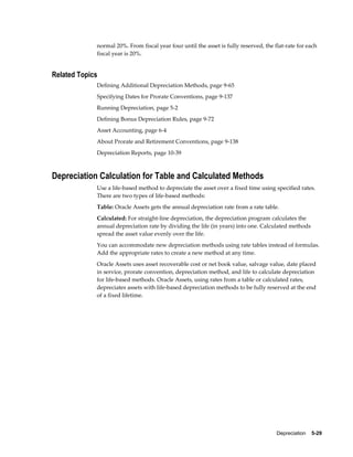 Depreciation    5-29
normal 20%. From fiscal year four until the asset is fully reserved, the flat-rate for each
fiscal year is 20%.
Related Topics
Defining Additional Depreciation Methods, page 9-65
Specifying Dates for Prorate Conventions, page 9-137
Running Depreciation, page 5-2
Defining Bonus Depreciation Rules, page 9-72
Asset Accounting, page 6-4
About Prorate and Retirement Conventions, page 9-138
Depreciation Reports, page 10-39
Depreciation Calculation for Table and Calculated Methods
Use a life-based method to depreciate the asset over a fixed time using specified rates.
There are two types of life-based methods:
Table: Oracle Assets gets the annual depreciation rate from a rate table.
Calculated: For straight-line depreciation, the depreciation program calculates the
annual depreciation rate by dividing the life (in years) into one. Calculated methods
spread the asset value evenly over the life.
You can accommodate new depreciation methods using rate tables instead of formulas.
Add the appropriate rates to create a new method at any time.
Oracle Assets uses asset recoverable cost or net book value, salvage value, date placed
in service, prorate convention, depreciation method, and life to calculate depreciation
for life-based methods. Oracle Assets, using rates from a table or calculated rates,
depreciates assets with life-based depreciation methods to be fully reserved at the end
of a fixed lifetime.
 