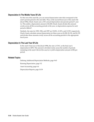 5-34    Oracle Assets User Guide
Depreciation In The Middle Years Of Life
For the rest of the asset life, you use annual depreciation rates that correspond to the
asset's prorate period in the rate table. Thus, in the second fiscal year of the asset's life
(fiscal 1996), Oracle Assets uses a 32% annual depreciation rate (prorate period 7, year
2.). This yields a depreciation amount of $3,200. Oracle Assets divides this amount
evenly across all the accounting periods in the year, so depreciation expense for each
period is $266.67.
Similarly, the rates for 1995, 1996, and 1997 are 19.20%, 11.52%, and 11.52% respectively.
Oracle Assets calculates annual depreciation for these years as $1,920, $1,152, and $1,152
and divides these amounts evenly across all the accounting periods in the appropriate
fiscal years.
Depreciation In The Last Year Of Life
In the asset's final year of life (fiscal 1998), the rate is 5.76%, so the final year's
depreciation is $576. This amount is divided evenly across the number of periods
remaining in the asset's life (in this case 6), to yield a depreciation amount of $96 per
period.
Related Topics
Defining Additional Depreciation Methods, page 9-65
Running Depreciation, page 5-2
Asset Accounting, page 6-4
Depreciation Reports, page 10-39
 