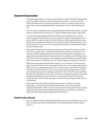 Depreciation    5-57
Unplanned Depreciation
Unplanned depreciation is a feature used primarily to comply with special depreciation
accounting rules in Germany and the Netherlands. However, you also can use this
feature to handle unusual accounting situations in which you need to adjust the net
book value and accumulated depreciation amounts for an asset without affecting its
cost.
For more specific information about using the unplanned depreciation feature to satisfy
statutory requirements in Germany, see: Unplanned Depreciation Report, page 10-41.
You can enter unplanned depreciation amounts by asset and book for any current
period during the useful life of an asset. You can enter unplanned depreciation for an
asset in both the corporate and/or tax books. When you enter unplanned depreciation,
Oracle Assets immediately updates the year-to-date and life-to-date depreciation, and
the net book value of the asset. You can change the depreciation method after entering
unplanned depreciation.
The unplanned depreciation expense you enter must not exceed the current net book
value (cost - salvage value - accumulated depreciation) of the asset. If necessary, you
can enter multiple unplanned depreciation amounts, both positive and negative, in a
single period, provided that the net amount does not exceed the current net book value
of the asset. Thus, it is possible to enter unplanned amounts that back out depreciation
taken in prior periods, including previously entered unplanned depreciation amounts.
When you enter unplanned depreciation expense, you can choose in which period to
begin amortization of the asset's remaining net book value. You can begin amortization
in the current or a subsequent period, or you can choose not to amortize the remaining
net book value. Note that if you do not amortize the unplanned depreciation or make
an amortized adjustment in a subsequent period, the asset will be fully reserved before
the end of the useful life. If you choose to amortize in a subsequent period, simply enter
an unplanned depreciation amount of zero, and check the Amortize from Current
Period check box. Oracle Assets will begin to amortize the remaining net book value as
of that period.
Oracle Assets uses the unplanned depreciation amount, in addition to regular
depreciation, to calculate depreciation for the period in which you entered the
unplanned depreciation. When you create journal entries for the general ledger, Oracle
Assets posts the expense due to unplanned depreciation to the account you selected
when you entered the unplanned depreciation for the asset.
Enable Function Security
You can enable or disable unplanned depreciation entry by responsibility if you want to
allow or restrict user access to this function. See: Function Security in Oracle Assets,
page C-1.
 