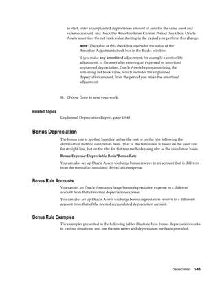 Depreciation    5-65
to start, enter an unplanned depreciation amount of zero for the same asset and
expense account, and check the Amortize From Current Period check box. Oracle
Assets amortizes the net book value starting in the period you perform this change.
Note: The value of this check box overrides the value of the
Amortize Adjustment check box in the Books window.
If you make any amortized adjustment, for example a cost or life
adjustment, to the asset after entering an expensed or amortized
unplanned depreciation, Oracle Assets begins amortizing the
remaining net book value, which includes the unplanned
depreciation amount, from the period you make the amortized
adjustment.
10. Choose Done to save your work.
Related Topics
Unplanned Depreciation Report, page 10-41
Bonus Depreciation
The bonus rate is applied based on either the cost or on the nbv following the
depreciation method calculation basis. That is, the bonus rate is based on the asset cost
for straight-line, but on the nbv for flat rate methods using nbv as the calculation basis:
Bonus Expense=Depreciable Basis*Bonus Rate
You can also set up Oracle Assets to charge bonus reserve to an account that is different
from the normal accumulated depreciation expense.
Bonus Rule Accounts
You can set up Oracle Assets to charge bonus depreciation expense to a different
account from that of normal depreciation expense.
You can also set up Oracle Assets to charge bonus depreciation reserve to a different
account from that of the normal accumulated depreciation account.
Bonus Rule Examples
The examples presented in the following tables illustrate how bonus depreciation works
in various situations. and use the rate tables and depreciation methods provided:
 
